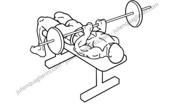 bench press, tight grip