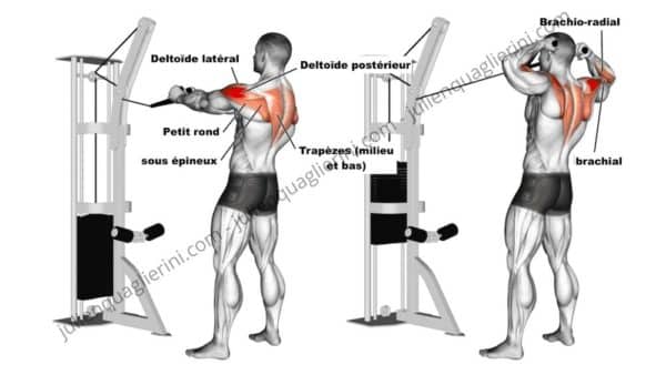 high pulley rope pull