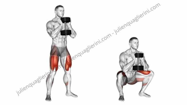 How to do the goblet squat?