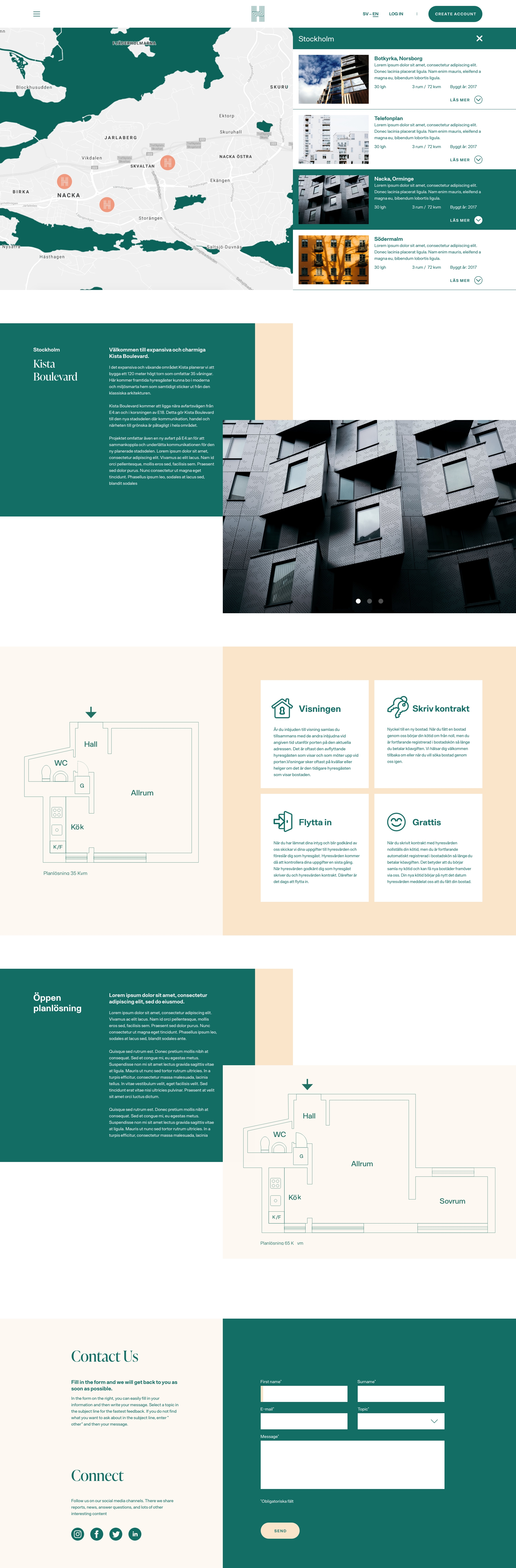 Interaction_Map_2A