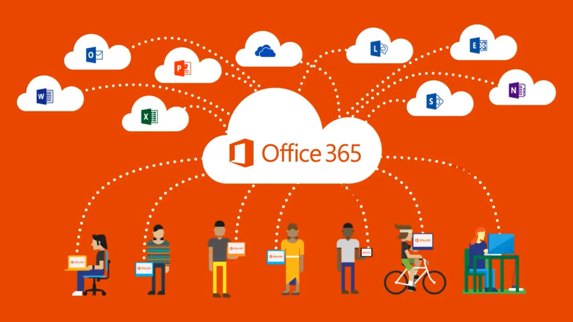 MS Office 365/2016 Værktøjslinje Apps