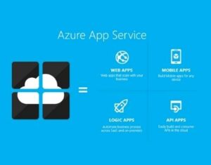 azure-apps-service