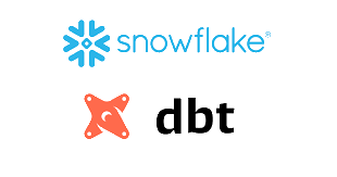 snowflake dbt icon