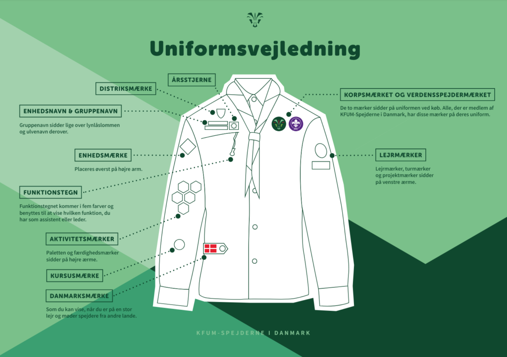 Skaermbillede-2024-06-06-131821-1024x720 Uniformen