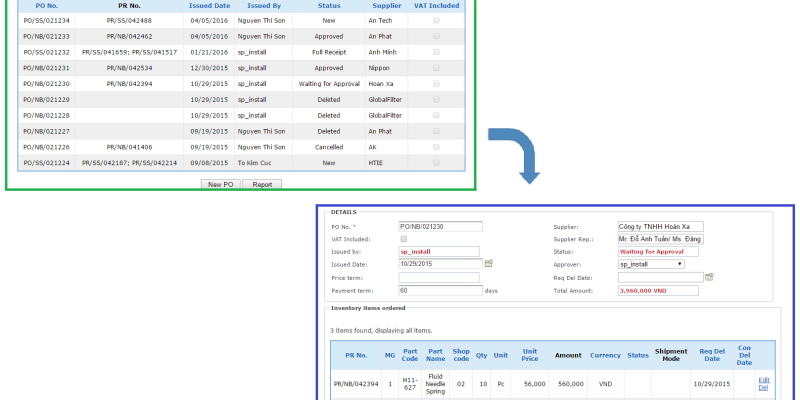 Vietnam software outsourcing Purchase order image