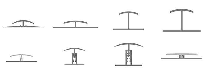 Samleprofiler (H-profiler)