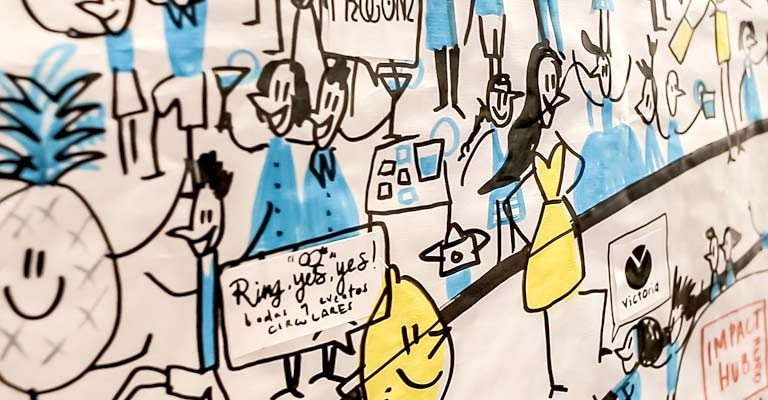 Graphic facilitation for Sustainable Fashion Show supporting SDG 12