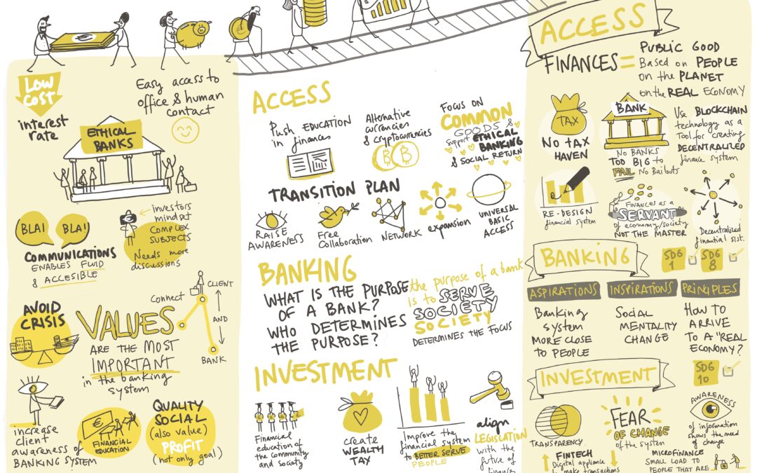 Sample of visual harvesing from workshop during Nesi Forum