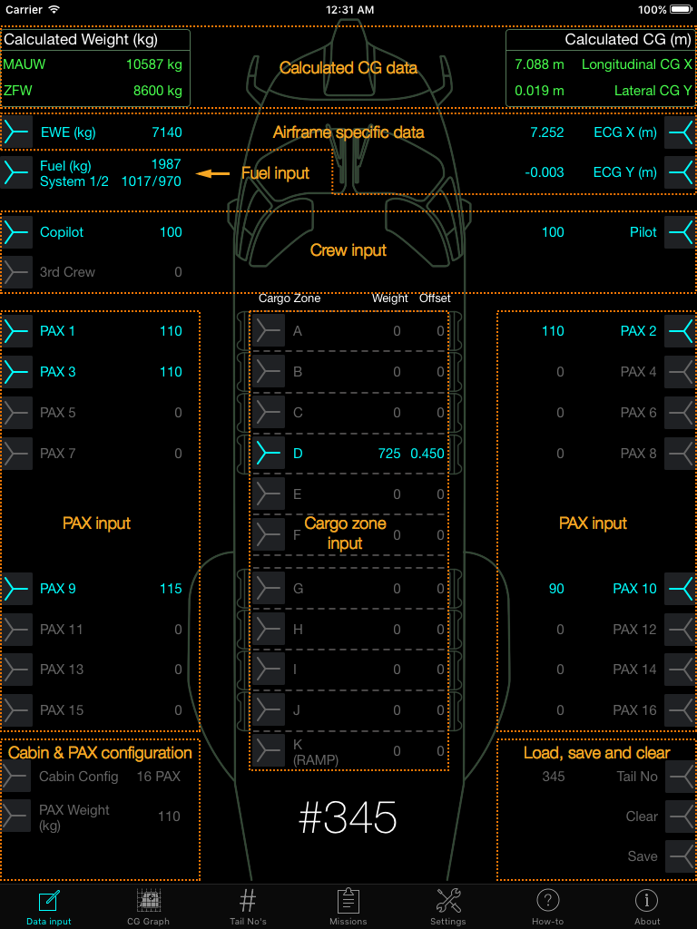 Data_input_AO