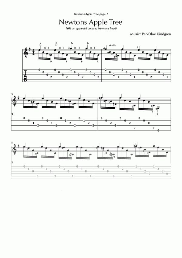 Newtons Apple Tree (sheet music + TAB)