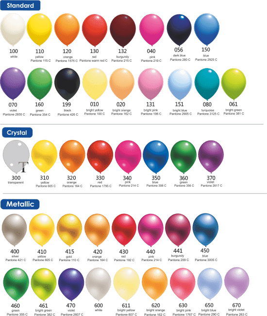 chart ballons promoballons