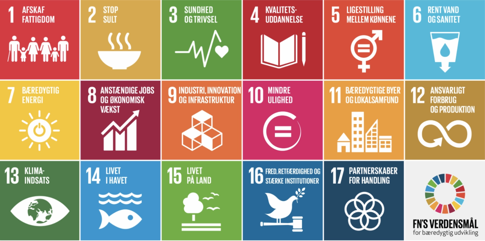 Agenda-21