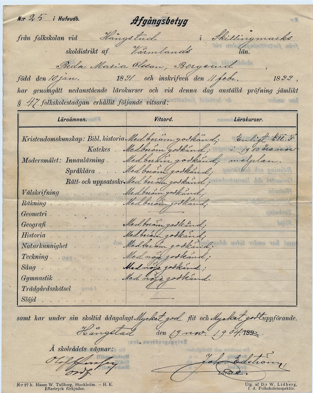 Maria Krogh avgångsbetyg 1904