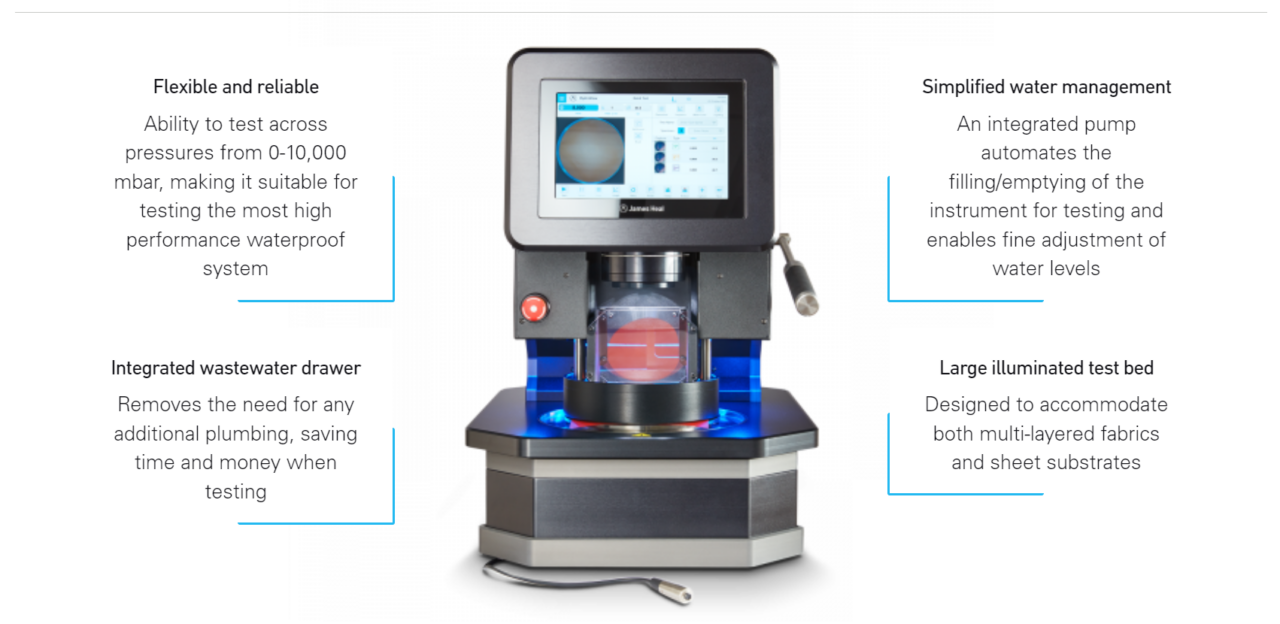 Hydroview HydroView hydrostatisk 1. tester fra - James Heal - SKOVTEX