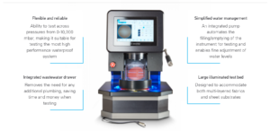 HydroView hydrostatisk 1. tester illustration