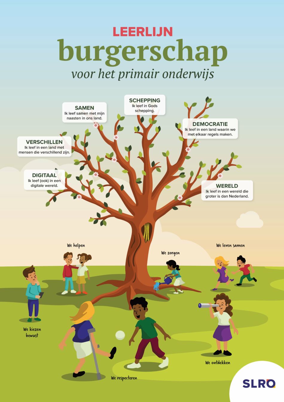 Poster Burgerschapsonderwijs Voor Leerlingen poster-burgerschapsonderwijs-voor-leerlingen