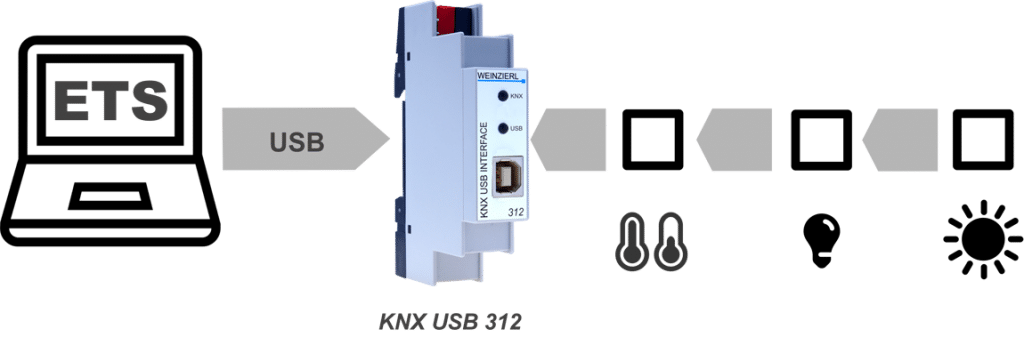 Weinzierl-312-KNX-USB-Interface-5229