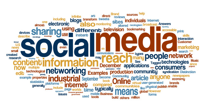 Social media activities