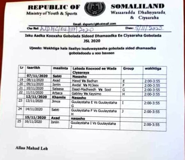 Isku-aadka Quarter-Finalka Ciyaaraha Gobollada Somaliland iyo Xulalka Isku soo Hadhay