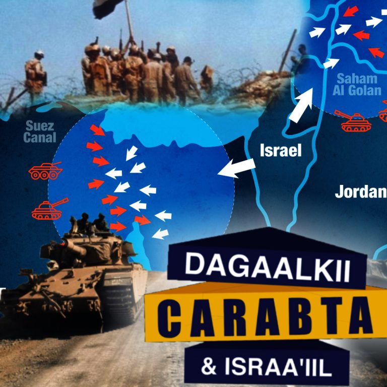 Dagaalkii Carabta iyo Israa’iil, Burjiga Bisha October iyo Dhacdooyinkan ku Lammaan