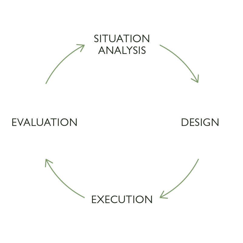diagram v2