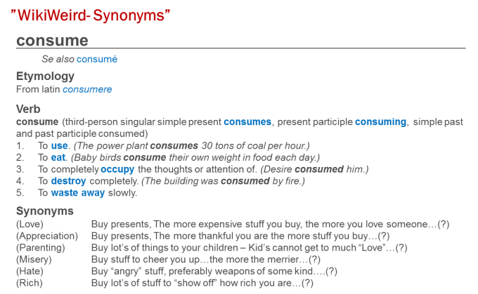 Consume-Synonyms