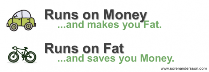 Runs on money or fat