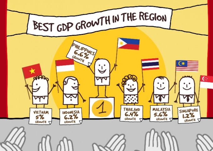 GDP-Cartoon