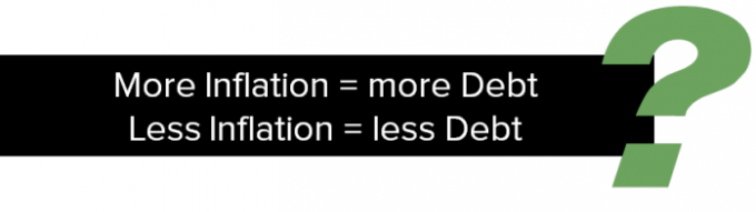 Inflation More Debt