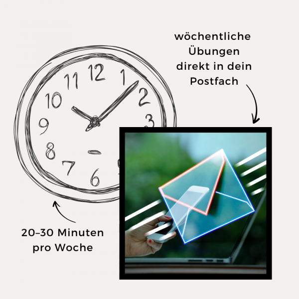 Onlinekurse & Abos 17 Alternative view of Energiearbeit Vertiefung - wöchentliche Potentialentfaltung