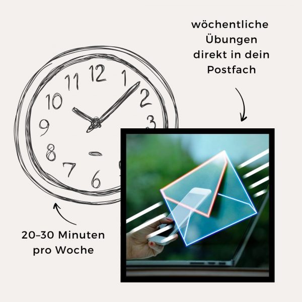 Onlinekurse & Abos 13 Alternative view of Grundlagen der Energiearbeit – Wöchentliches Übungsprogramm