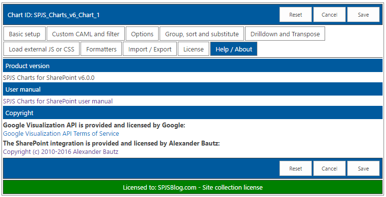 spjs_charts_v6_helpabout