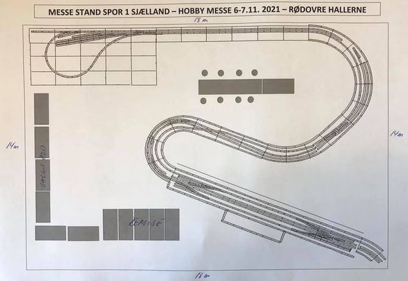 Spor1 Sjælland