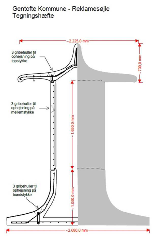 Plakatsøjle