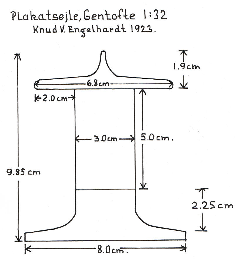 Plakatsøjle