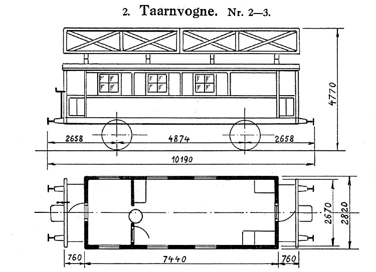 DSB Tårnvogn 2 og 3, 1942, kilde DRM.