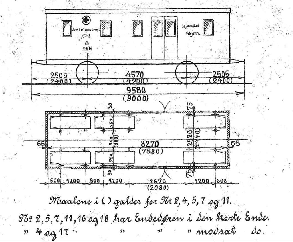 DSB Ambulancevogn