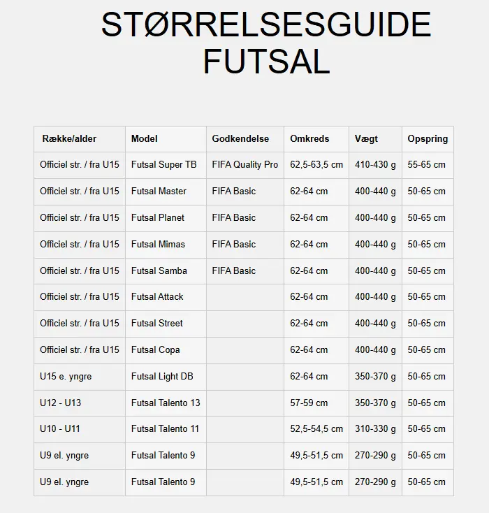 Futsalbolde size guide