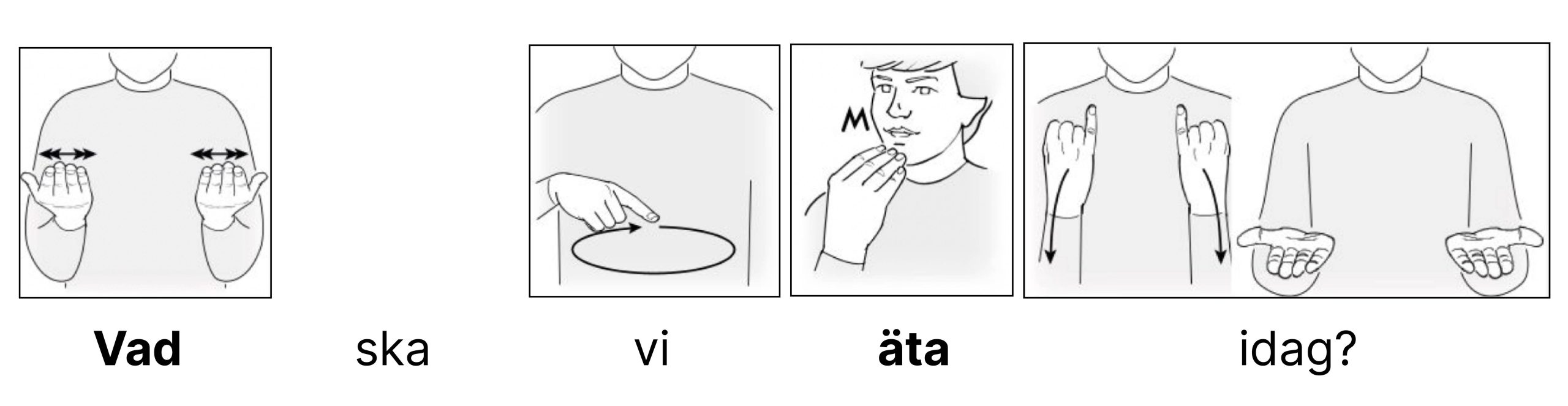 Vad ska vi äta