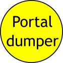 Portal dumper