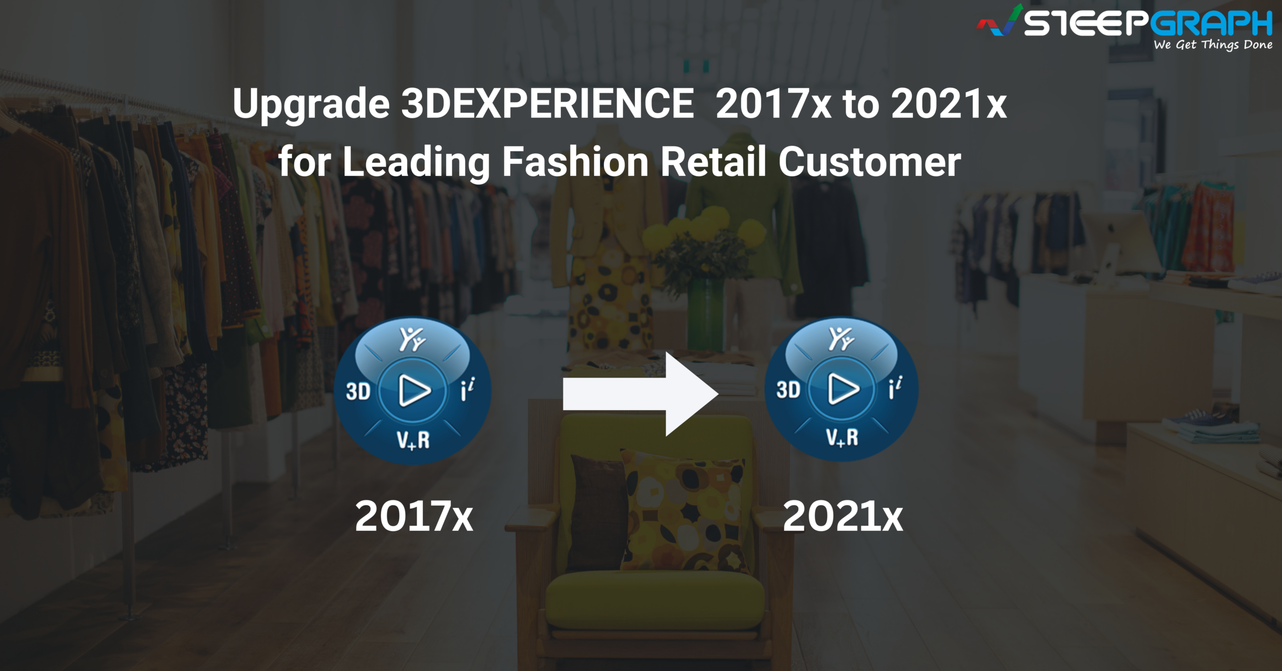 3dexperience upgrade case study