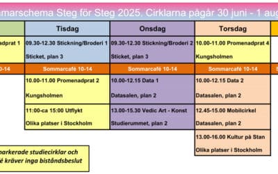 Studiecirklar sommar 2025