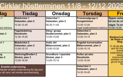 Studiecirklar hösten 2025