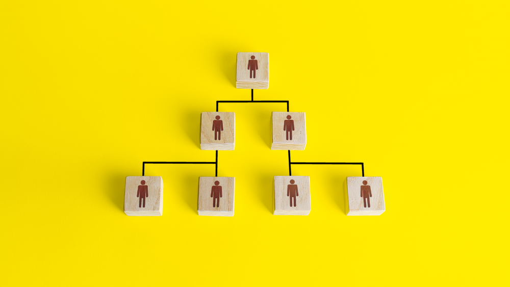 Onde posicionar gestão de riscos e compliance no organograma?
