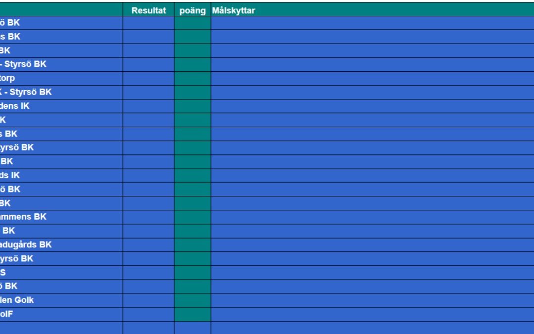 Preliminärt spelschema 2024.