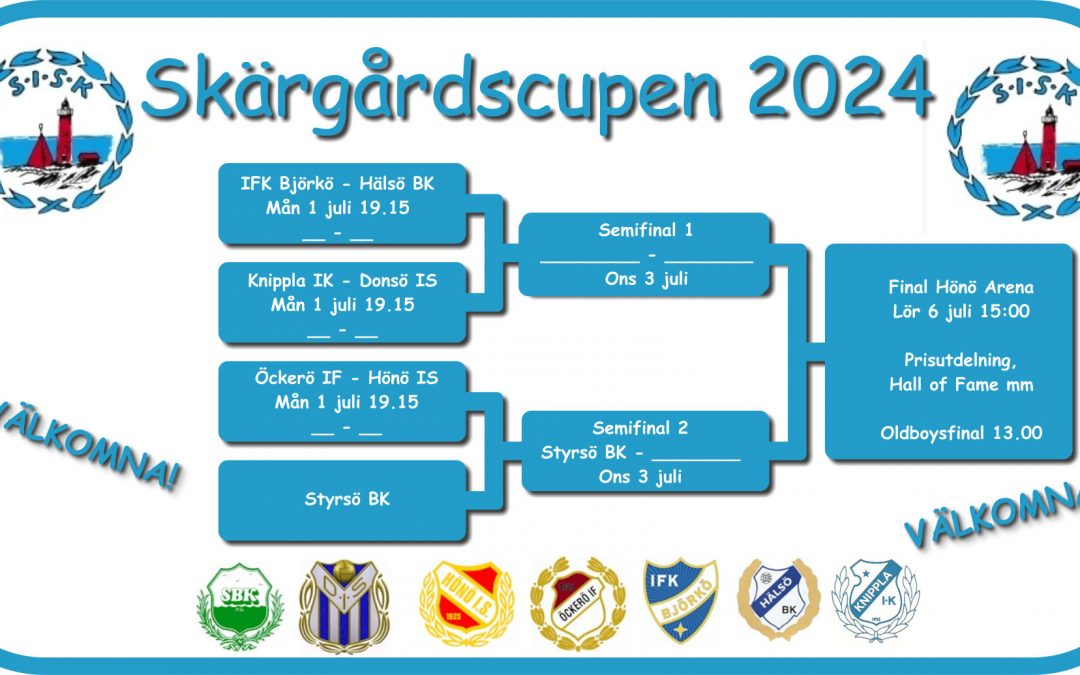 Skärgårdscupen 2024.