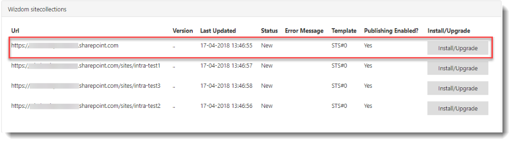 Wizdom Digital Workplace Wizdom Digital Workplace