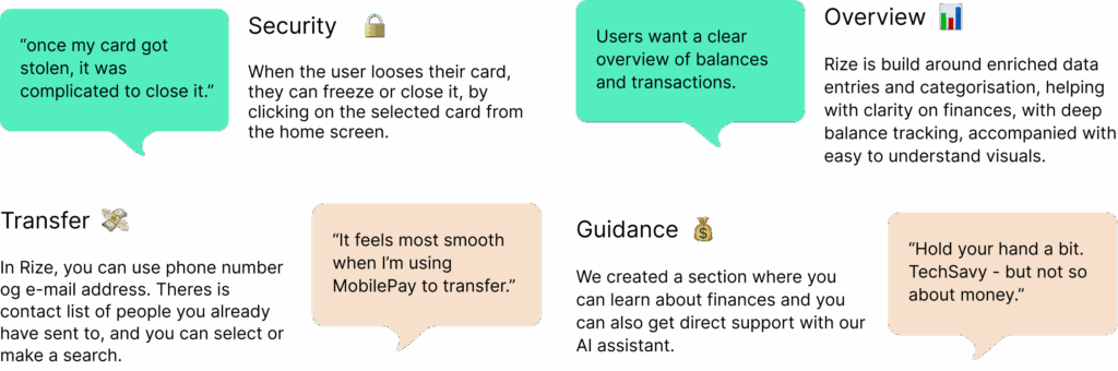 interview-user-research-ui-ux-design