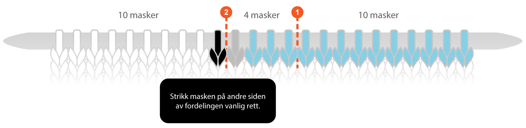Illustrasjon/diagram for hælfelling