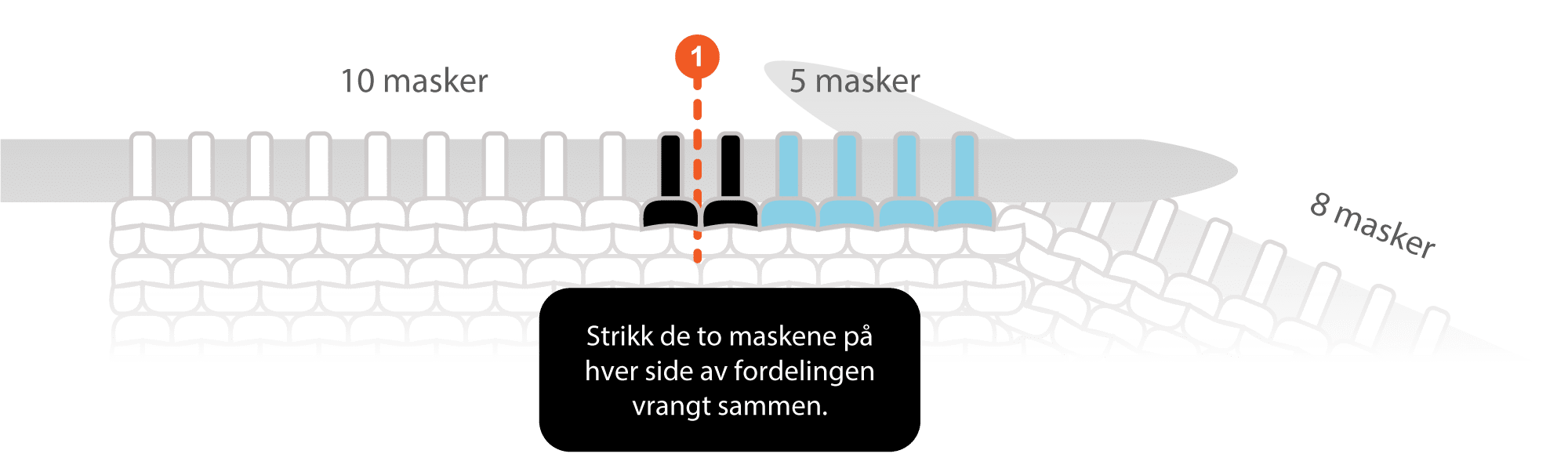 Illustrasjon/diagram for hælfelling